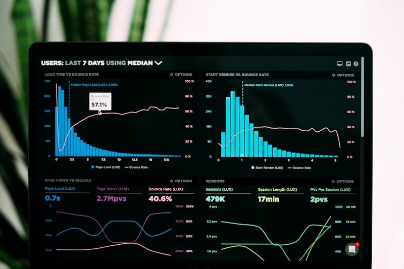 Quantitative Data Analytics